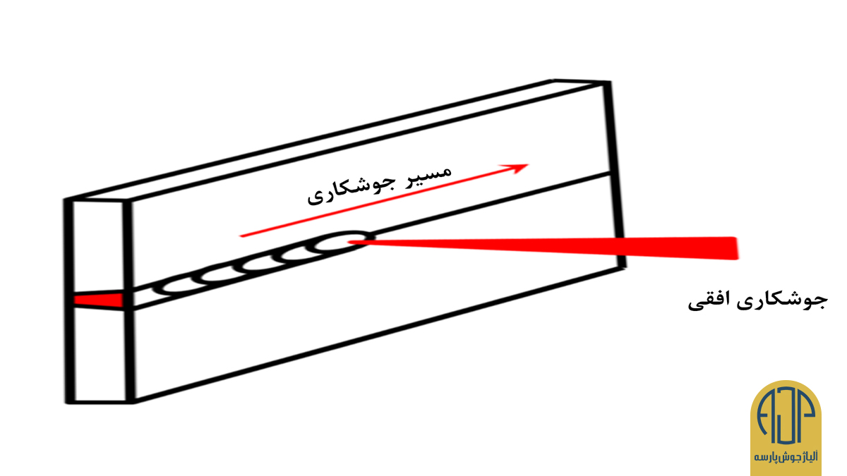 جوشکاری افقی