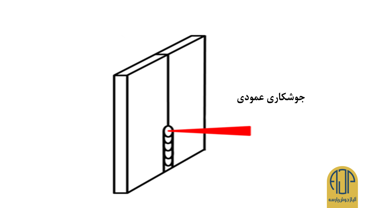 جوشکاری عمودی